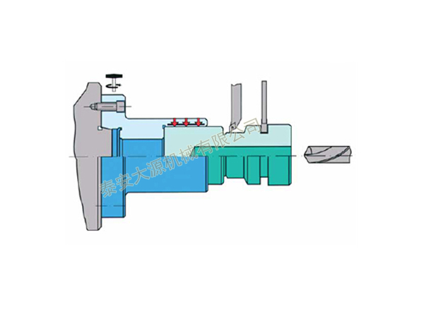 ����鿴��ϸ��Ϣ���⣺Һѹ����о�ᳵ�о� �Ķ�������3895